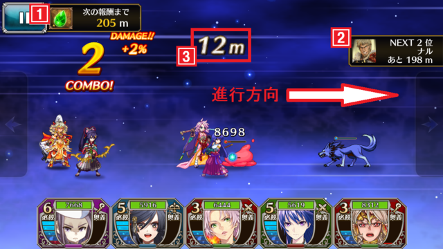 《Cross Summoner》夢幻迷宮詳解